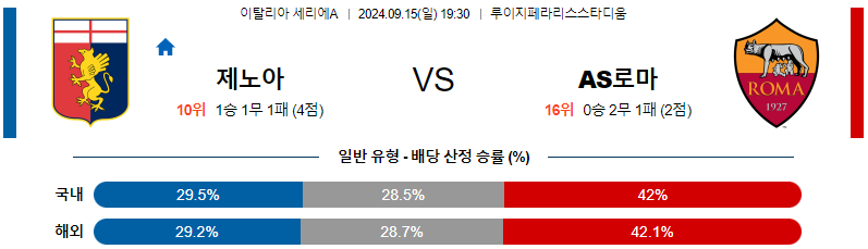 스포츠중계 콕티비 스포츠중계콕티비 콕티비중계 콕티비주소 해외스포츠중계 해외축구중계 MLB중계 NBA중계 해외스포츠중계 프리미어리그중계 챔피언스리그중계 분데스리가중계 유로파리그중계 스포츠분석 해외축구분석 MLB분석 NBA분석 KBO중계 KBO분석 KBO분석 K리그분석