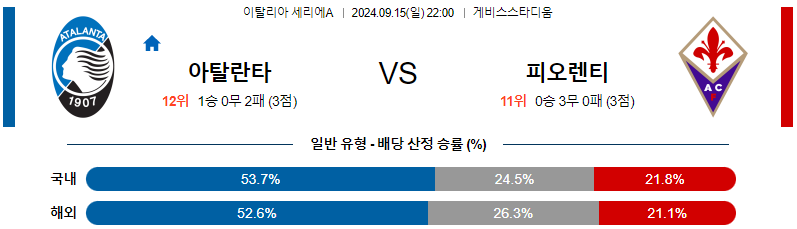 스포츠중계 콕티비 스포츠중계콕티비 콕티비중계 콕티비주소 해외스포츠중계 해외축구중계 MLB중계 NBA중계 해외스포츠중계 프리미어리그중계 챔피언스리그중계 분데스리가중계 유로파리그중계 스포츠분석 해외축구분석 MLB분석 NBA분석 KBO중계 KBO분석 KBO분석 K리그분석