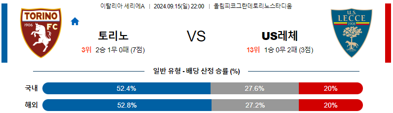 스포츠중계  콕티비 스포츠중계콕티비 콕티비중계 콕티비주소 해외스포츠중계 해외축구중계 MLB중계 NBA중계 해외스포츠중계 프리미어리그중계 챔피언스리그중계 분데스리가중계 유로파리그중계 스포츠분석 해외축구분석 MLB분석 NBA분석 KBO중계 KBO분석 KBO분석 K리그분석