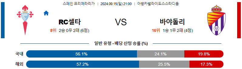 스포츠중계 콕티비 스포츠중계콕티비 콕티비중계 콕티비주소 해외스포츠중계 해외축구중계 MLB중계 NBA중계 해외스포츠중계 프리미어리그중계 챔피언스리그중계 분데스리가중계 유로파리그중계 스포츠분석 해외축구분석 MLB분석 NBA분석 KBO중계 KBO분석 KBO분석 K리그분석