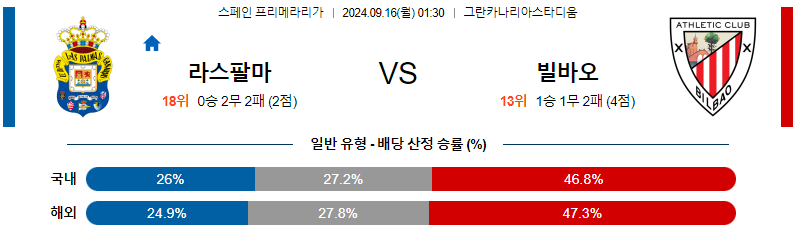 스포츠중계 콕티비 스포츠중계콕티비 콕티비중계 콕티비주소 해외스포츠중계 해외축구중계 MLB중계 NBA중계 해외스포츠중계 프리미어리그중계 챔피언스리그중계 분데스리가중계 유로파리그중계 스포츠분석 해외축구분석 MLB분석 NBA분석 KBO중계 KBO분석 KBO분석 K리그분석