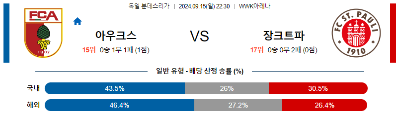 스포츠중계  콕티비 스포츠중계콕티비 콕티비중계 콕티비주소 해외스포츠중계 해외축구중계 MLB중계 NBA중계 해외스포츠중계 프리미어리그중계 챔피언스리그중계 분데스리가중계 유로파리그중계 스포츠분석 해외축구분석 MLB분석 NBA분석 KBO중계 KBO분석 KBO분석 K리그분석