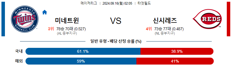 스포츠중계 콕티비 스포츠중계콕티비 콕티비중계 콕티비주소 해외스포츠중계 해외축구중계 MLB중계 NBA중계 해외스포츠중계 프리미어리그중계 챔피언스리그중계 분데스리가중계 유로파리그중계 스포츠분석 해외축구분석 MLB분석 NBA분석 KBO중계 KBO분석 KBO분석 K리그분석