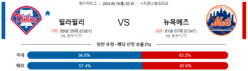 스포츠중계 콕티비 스포츠중계콕티비 콕티비중계 콕티비주소 해외스포츠중계 해외축구중계 MLB중계 NBA중계 해외스포츠중계 프리미어리그중계 챔피언스리그중계 분데스리가중계 유로파리그중계 스포츠분석 해외축구분석 MLB분석 NBA분석 KBO중계 KBO분석 KBO분석 K리그분석