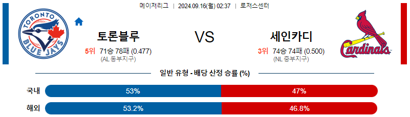 스포츠중계 콕티비 스포츠중계콕티비 콕티비중계 콕티비주소 해외스포츠중계 해외축구중계 MLB중계 NBA중계 해외스포츠중계 프리미어리그중계 챔피언스리그중계 분데스리가중계 유로파리그중계 스포츠분석 해외축구분석 MLB분석 NBA분석 KBO중계 KBO분석 KBO분석 K리그분석