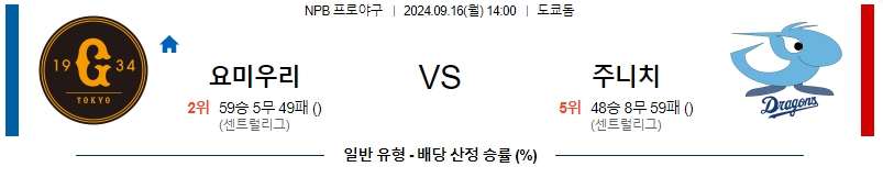 스포츠중계 콕티비 스포츠중계콕티비 콕티비중계 콕티비주소 해외스포츠중계 해외축구중계 MLB중계 NBA중계 해외스포츠중계