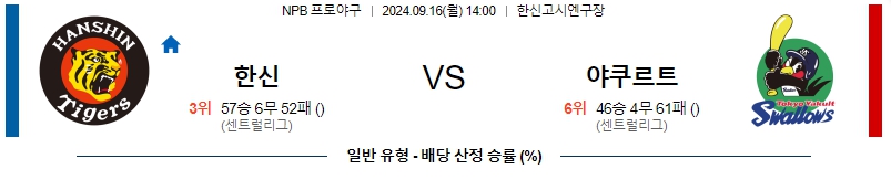 스포츠중계 콕티비 스포츠중계콕티비 콕티비중계 콕티비주소 해외스포츠중계 해외축구중계 MLB중계 NBA중계 해외스포츠중계