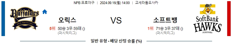 스포츠중계 콕티비 스포츠중계콕티비 콕티비중계 콕티비주소 해외스포츠중계 해외축구중계 MLB중계 NBA중계 해외스포츠중계