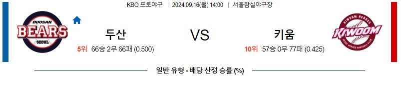 스포츠중계 콕티비 스포츠중계콕티비 콕티비중계 콕티비주소 해외스포츠중계 해외축구중계 MLB중계 NBA중계 해외스포츠중계