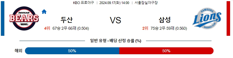 스포츠중계 콕티비 스포츠중계콕티비 콕티비중계 콕티비주소 해외스포츠중계 해외축구중계 MLB중계 NBA중계 해외스포츠중계