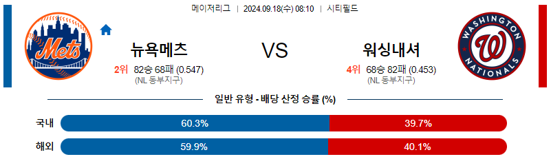 스포츠중계 콕티비 스포츠중계콕티비 콕티비중계 콕티비주소 해외스포츠중계 해외축구중계 MLB중계 NBA중계 해외스포츠중계 프리미어리그중계 챔피언스리그중계 분데스리가중계 유로파리그중계 스포츠분석 해외축구분석 MLB분석 NBA분석 KBO중계 KBO분석 KBO분석 K리그분석