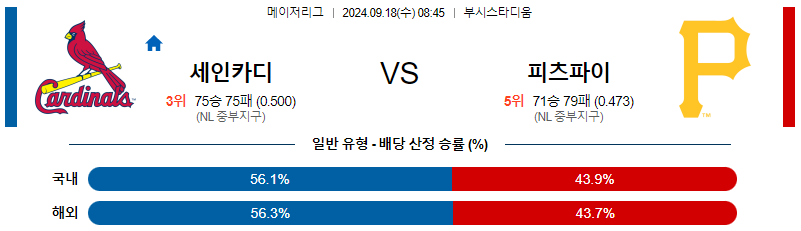 스포츠중계 콕티비 스포츠중계콕티비 콕티비중계 콕티비주소 해외스포츠중계 해외축구중계 MLB중계 NBA중계 해외스포츠중계 프리미어리그중계 챔피언스리그중계 분데스리가중계 유로파리그중계 스포츠분석 해외축구분석 MLB분석 NBA분석 KBO중계 KBO분석 KBO분석 K리그분석