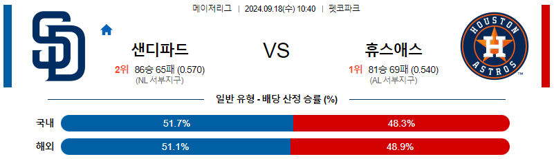 스포츠중계  콕티비 스포츠중계콕티비 콕티비중계 콕티비주소 해외스포츠중계 해외축구중계 MLB중계 NBA중계 해외스포츠중계 프리미어리그중계 챔피언스리그중계 분데스리가중계 유로파리그중계 스포츠분석 해외축구분석 MLB분석 NBA분석 KBO중계 KBO분석 KBO분석 K리그분석