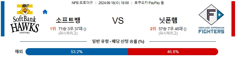 스포츠중계 콕티비 스포츠중계콕티비 콕티비중계 콕티비주소 해외스포츠중계 해외축구중계 MLB중계 NBA중계 해외스포츠중계