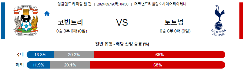 스포츠중계 콕티비 스포츠중계콕티비 콕티비중계 콕티비주소 해외스포츠중계 해외축구중계 MLB중계 NBA중계 해외스포츠중계 프리미어리그중계 챔피언스리그중계 분데스리가중계 유로파리그중계 스포츠분석 해외축구분석 MLB분석 NBA분석 KBO중계 KBO분석 KBO분석 K리그분석