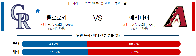 스포츠중계 콕티비 스포츠중계콕티비 콕티비중계 콕티비주소 해외스포츠중계 해외축구중계 MLB중계 NBA중계 해외스포츠중계 프리미어리그중계 챔피언스리그중계 분데스리가중계 유로파리그중계 스포츠분석 해외축구분석 MLB분석 NBA분석 KBO중계 KBO분석 KBO분석 K리그분석