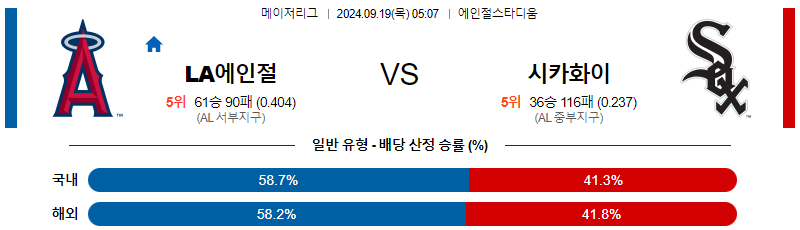 스포츠중계 콕티비 스포츠중계콕티비 콕티비중계 콕티비주소 해외스포츠중계 해외축구중계 MLB중계 NBA중계 해외스포츠중계 프리미어리그중계 챔피언스리그중계 분데스리가중계 유로파리그중계 스포츠분석 해외축구분석 MLB분석 NBA분석 KBO중계 KBO분석 KBO분석 K리그분석