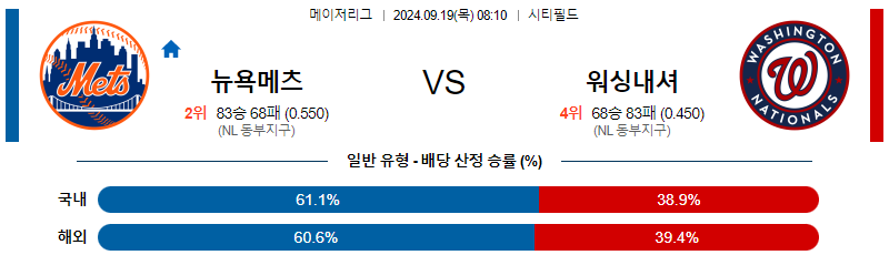 스포츠중계 콕티비 스포츠중계콕티비 콕티비중계 콕티비주소 해외스포츠중계 해외축구중계 MLB중계 NBA중계 해외스포츠중계 프리미어리그중계 챔피언스리그중계 분데스리가중계 유로파리그중계 스포츠분석 해외축구분석 MLB분석 NBA분석 KBO중계 KBO분석 KBO분석 K리그분석
