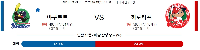 스포츠중계 콕티비 스포츠중계콕티비 콕티비중계 콕티비주소 해외스포츠중계 해외축구중계 MLB중계 NBA중계 해외스포츠중계