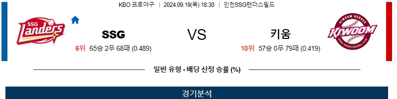 스포츠중계 콕티비 스포츠중계콕티비 콕티비중계 콕티비주소 해외스포츠중계 해외축구중계 MLB중계 NBA중계 해외스포츠중계