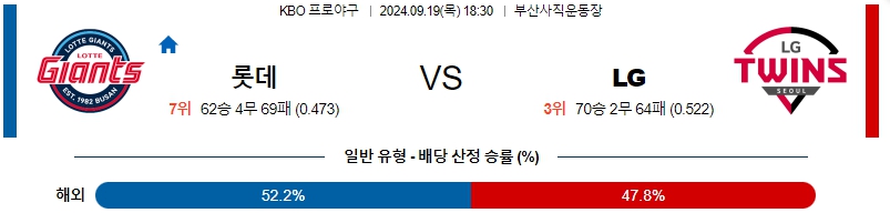 스포츠중계 콕티비 스포츠중계콕티비 콕티비중계 콕티비주소 해외스포츠중계 해외축구중계 MLB중계 NBA중계 해외스포츠중계