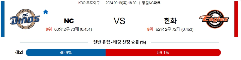 스포츠중계 콕티비 스포츠중계콕티비 콕티비중계 콕티비주소 해외스포츠중계 해외축구중계 MLB중계 NBA중계 해외스포츠중계