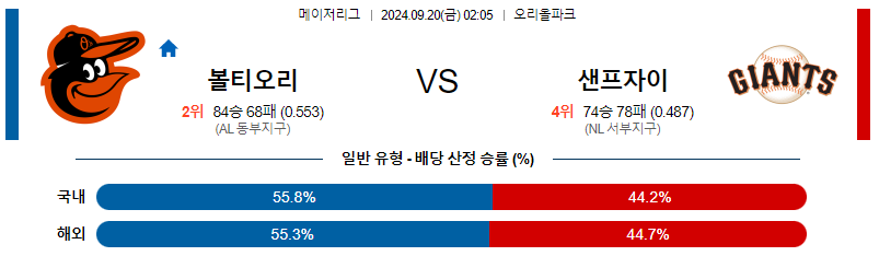 스포츠중계 콕티비 스포츠중계콕티비 콕티비중계 콕티비주소 해외스포츠중계 해외축구중계 MLB중계 NBA중계 해외스포츠중계 프리미어리그중계 챔피언스리그중계 분데스리가중계 유로파리그중계 스포츠분석 해외축구분석 MLB분석 NBA분석 KBO중계 KBO분석 KBO분석 K리그분석