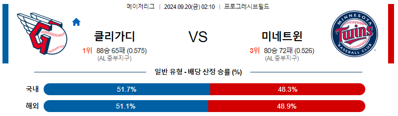 스포츠중계 콕티비 스포츠중계콕티비 콕티비중계 콕티비주소 해외스포츠중계 해외축구중계 MLB중계 NBA중계 해외스포츠중계 프리미어리그중계 챔피언스리그중계 분데스리가중계 유로파리그중계 스포츠분석 해외축구분석 MLB분석 NBA분석 KBO중계 KBO분석 KBO분석 K리그분석
