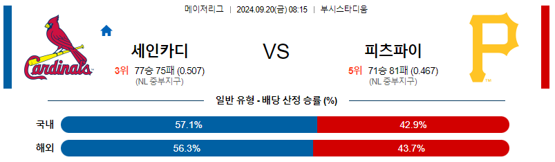 스포츠중계 콕티비 스포츠중계콕티비 콕티비중계 콕티비주소 해외스포츠중계 해외축구중계 MLB중계 NBA중계 해외스포츠중계 프리미어리그중계 챔피언스리그중계 분데스리가중계 유로파리그중계 스포츠분석 해외축구분석 MLB분석 NBA분석 KBO중계 KBO분석 KBO분석 K리그분석
