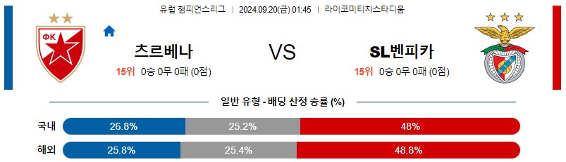 스포츠중계 콕티비 스포츠중계콕티비 콕티비중계 콕티비주소 해외스포츠중계 해외축구중계 MLB중계 NBA중계 해외스포츠중계 프리미어리그중계 챔피언스리그중계 분데스리가중계 유로파리그중계 스포츠분석 해외축구분석 MLB분석 NBA분석 KBO중계 KBO분석 KBO분석 K리그분석