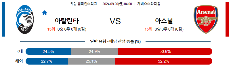 스포츠중계 콕티비 스포츠중계콕티비 콕티비중계 콕티비주소 해외스포츠중계 해외축구중계 MLB중계 NBA중계 해외스포츠중계 프리미어리그중계 챔피언스리그중계 분데스리가중계 유로파리그중계 스포츠분석 해외축구분석 MLB분석 NBA분석 KBO중계 KBO분석 KBO분석 K리그분석