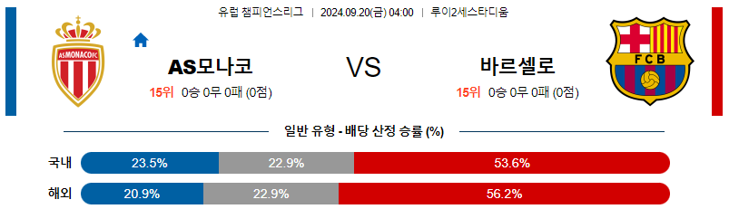 스포츠중계  콕티비 스포츠중계콕티비 콕티비중계 콕티비주소 해외스포츠중계 해외축구중계 MLB중계 NBA중계 해외스포츠중계 프리미어리그중계 챔피언스리그중계 분데스리가중계 유로파리그중계 스포츠분석 해외축구분석 MLB분석 NBA분석 KBO중계 KBO분석 KBO분석 K리그분석