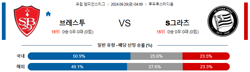 스포츠중계 콕티비 스포츠중계콕티비 콕티비중계 콕티비주소 해외스포츠중계 해외축구중계 MLB중계 NBA중계 해외스포츠중계 프리미어리그중계 챔피언스리그중계 분데스리가중계 유로파리그중계 스포츠분석 해외축구분석 MLB분석 NBA분석 KBO중계 KBO분석 KBO분석 K리그분석