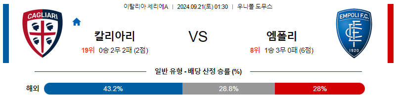 스포츠중계  콕티비 스포츠중계콕티비 콕티비중계 콕티비주소 해외스포츠중계 해외축구중계 MLB중계 NBA중계 해외스포츠중계 프리미어리그중계 챔피언스리그중계 분데스리가중계 유로파리그중계 스포츠분석 해외축구분석 MLB분석 NBA분석 KBO중계 KBO분석 KBO분석 K리그분석