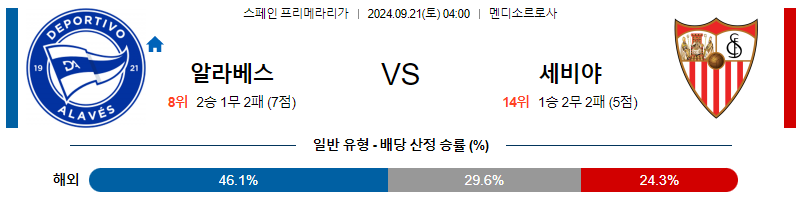 스포츠중계 콕티비 스포츠중계콕티비 콕티비중계 콕티비주소 해외스포츠중계 해외축구중계 MLB중계 NBA중계 해외스포츠중계 프리미어리그중계 챔피언스리그중계 분데스리가중계 유로파리그중계 스포츠분석 해외축구분석 MLB분석 NBA분석 KBO중계 KBO분석 KBO분석 K리그분석
