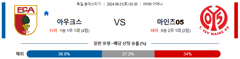스포츠중계 콕티비 스포츠중계콕티비 콕티비중계 콕티비주소 해외스포츠중계 해외축구중계 MLB중계 NBA중계 해외스포츠중계 프리미어리그중계 챔피언스리그중계 분데스리가중계 유로파리그중계 스포츠분석 해외축구분석 MLB분석 NBA분석 KBO중계 KBO분석 KBO분석 K리그분석