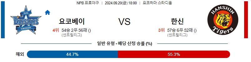 스포츠중계 콕티비 스포츠중계콕티비 콕티비중계 콕티비주소 해외스포츠중계 해외축구중계 MLB중계 NBA중계 해외스포츠중계