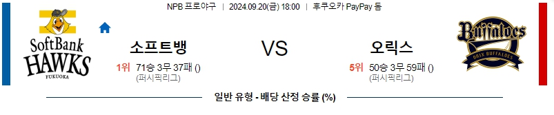 스포츠중계 콕티비 스포츠중계콕티비 콕티비중계 콕티비주소 해외스포츠중계 해외축구중계 MLB중계 NBA중계 해외스포츠중계
