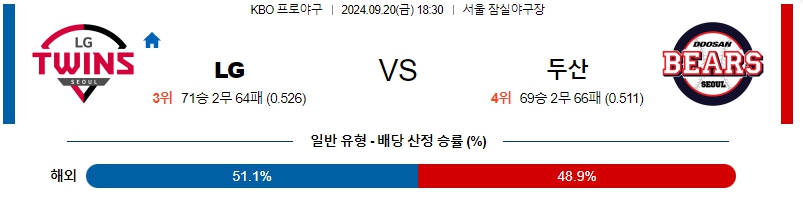 스포츠중계 콕티비 스포츠중계콕티비 콕티비중계 콕티비주소 해외스포츠중계 해외축구중계 MLB중계 NBA중계 해외스포츠중계