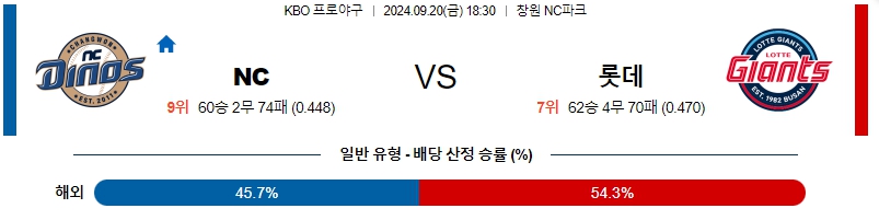 스포츠중계 콕티비 스포츠중계콕티비 콕티비중계 콕티비주소 해외스포츠중계 해외축구중계 MLB중계 NBA중계 해외스포츠중계