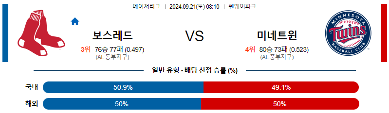 스포츠중계  콕티비 스포츠중계콕티비 콕티비중계 콕티비주소 해외스포츠중계 해외축구중계 MLB중계 NBA중계 해외스포츠중계 프리미어리그중계 챔피언스리그중계 분데스리가중계 유로파리그중계 스포츠분석 해외축구분석 MLB분석 NBA분석 KBO중계 KBO분석 KBO분석 K리그분석