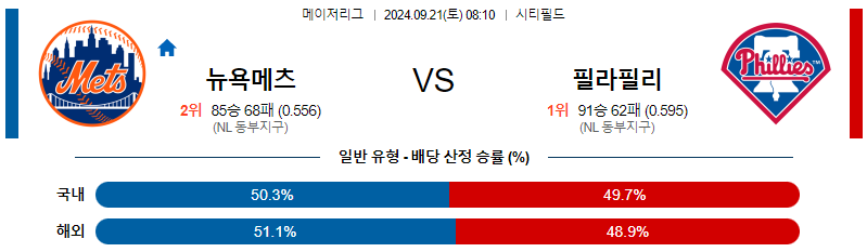 스포츠중계  콕티비 스포츠중계콕티비 콕티비중계 콕티비주소 해외스포츠중계 해외축구중계 MLB중계 NBA중계 해외스포츠중계 프리미어리그중계 챔피언스리그중계 분데스리가중계 유로파리그중계 스포츠분석 해외축구분석 MLB분석 NBA분석 KBO중계 KBO분석 KBO분석 K리그분석