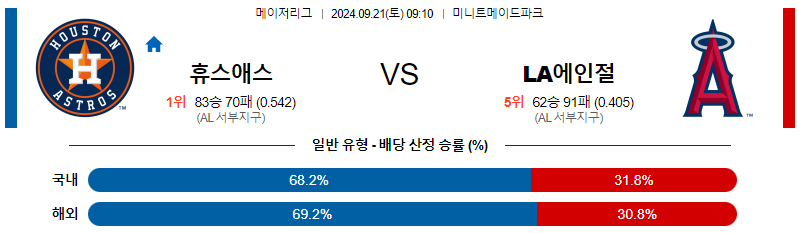 스포츠중계  콕티비 스포츠중계콕티비 콕티비중계 콕티비주소 해외스포츠중계 해외축구중계 MLB중계 NBA중계 해외스포츠중계 프리미어리그중계 챔피언스리그중계 분데스리가중계 유로파리그중계 스포츠분석 해외축구분석 MLB분석 NBA분석 KBO중계 KBO분석 KBO분석 K리그분석