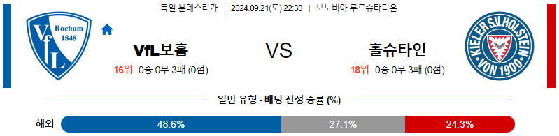 스포츠중계  콕티비 스포츠중계콕티비 콕티비중계 콕티비주소 해외스포츠중계 해외축구중계 MLB중계 NBA중계 해외스포츠중계 프리미어리그중계 챔피언스리그중계 분데스리가중계 유로파리그중계 스포츠분석 해외축구분석 MLB분석 NBA분석 KBO중계 KBO분석 KBO분석 K리그분석