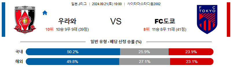 스포츠중계 콕티비 스포츠중계콕티비 콕티비중계 콕티비주소 해외스포츠중계 해외축구중계 MLB중계 NBA중계 해외스포츠중계 프리미어리그중계 챔피언스리그중계 분데스리가중계 유로파리그중계 스포츠분석 해외축구분석 MLB분석 NBA분석 KBO중계 KBO분석 KBO분석 K리그분석