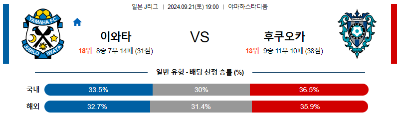 스포츠중계  콕티비 스포츠중계콕티비 콕티비중계 콕티비주소 해외스포츠중계 해외축구중계 MLB중계 NBA중계 해외스포츠중계 프리미어리그중계 챔피언스리그중계 분데스리가중계 유로파리그중계 스포츠분석 해외축구분석 MLB분석 NBA분석 KBO중계 KBO분석 KBO분석 K리그분석