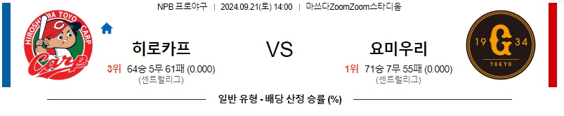 스포츠중계 콕티비 스포츠중계콕티비 콕티비중계 콕티비주소 해외스포츠중계 해외축구중계 MLB중계 NBA중계 해외스포츠중계