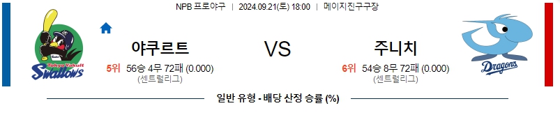 스포츠중계 콕티비 스포츠중계콕티비 콕티비중계 콕티비주소 해외스포츠중계 해외축구중계 MLB중계 NBA중계 해외스포츠중계