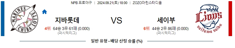 스포츠중계 콕티비 스포츠중계콕티비 콕티비중계 콕티비주소 해외스포츠중계 해외축구중계 MLB중계 NBA중계 해외스포츠중계