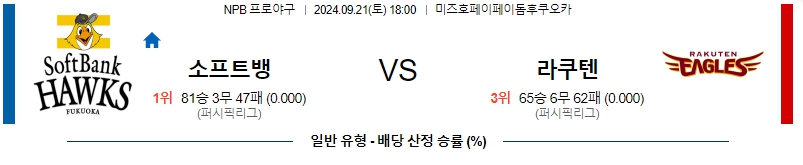 스포츠중계 콕티비 스포츠중계콕티비 콕티비중계 콕티비주소 해외스포츠중계 해외축구중계 MLB중계 NBA중계 해외스포츠중계